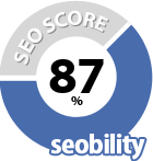 Seobility Score für blog.softwing.de